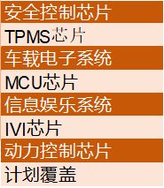 地圖暗戰(zhàn) 軟件服務背后的博弈與未來