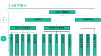 現(xiàn)場(chǎng)直擊 牛耳軟件工廠項(xiàng)目答辯進(jìn)行時(shí)，軟件服務(wù)實(shí)力盡顯